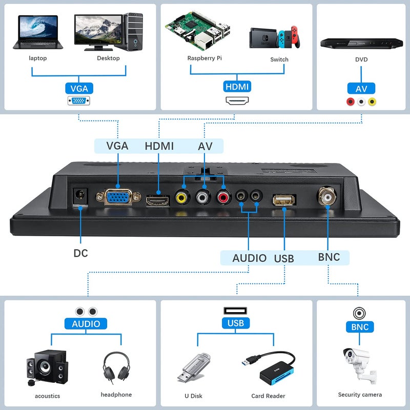 Haiway 10.1 inch Security Monitor, 1366x768 Resolution Small HDMI Monitor Small Computer Monitors with Remote Control with Built-in Dual Speakers HDMI VGA BNC USB Input for Gaming CCTV Raspberry Pi PC - Image 4